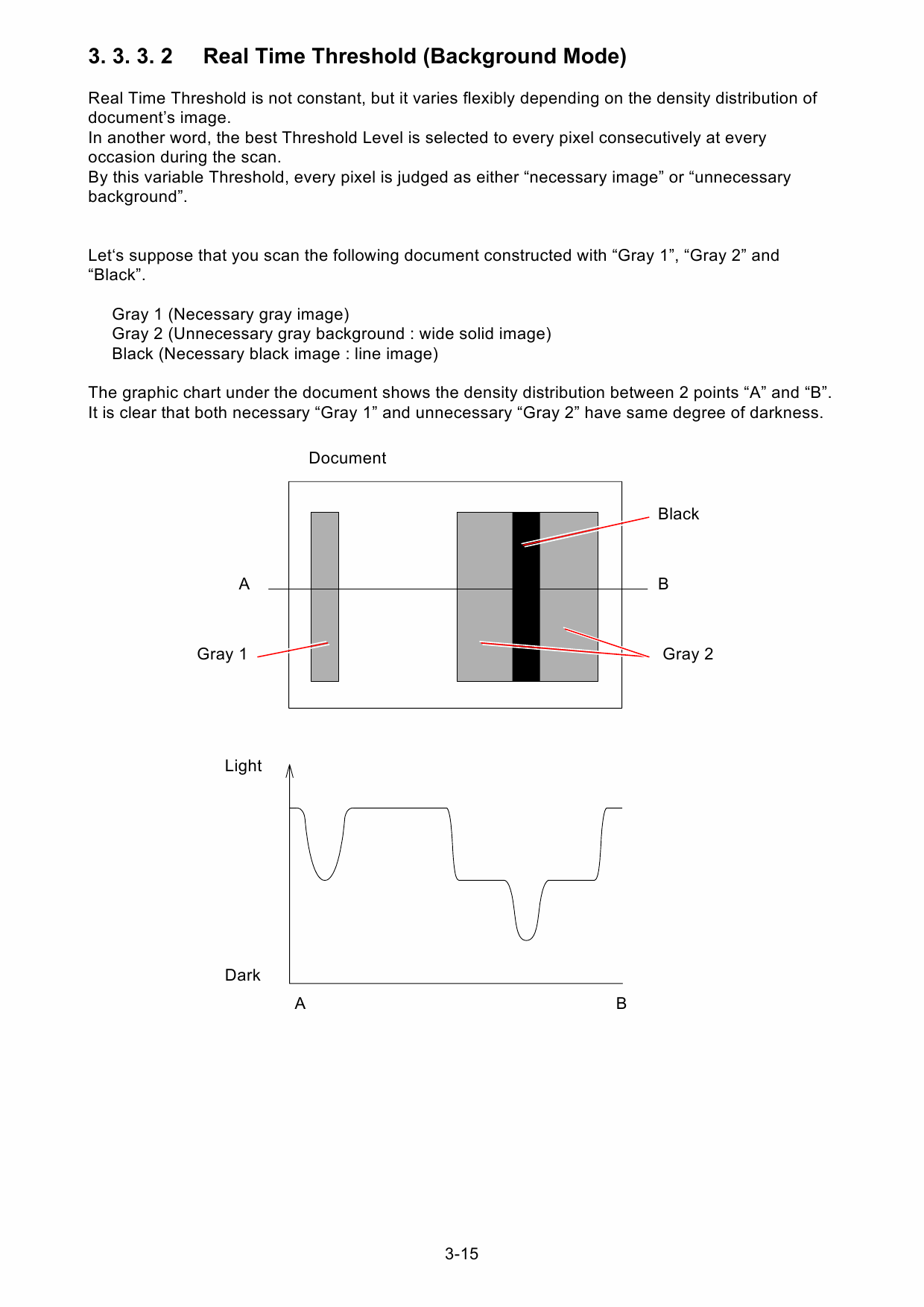 KIP 2300 Service Manual-3